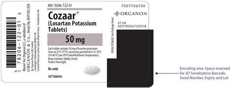 cozaar prescription